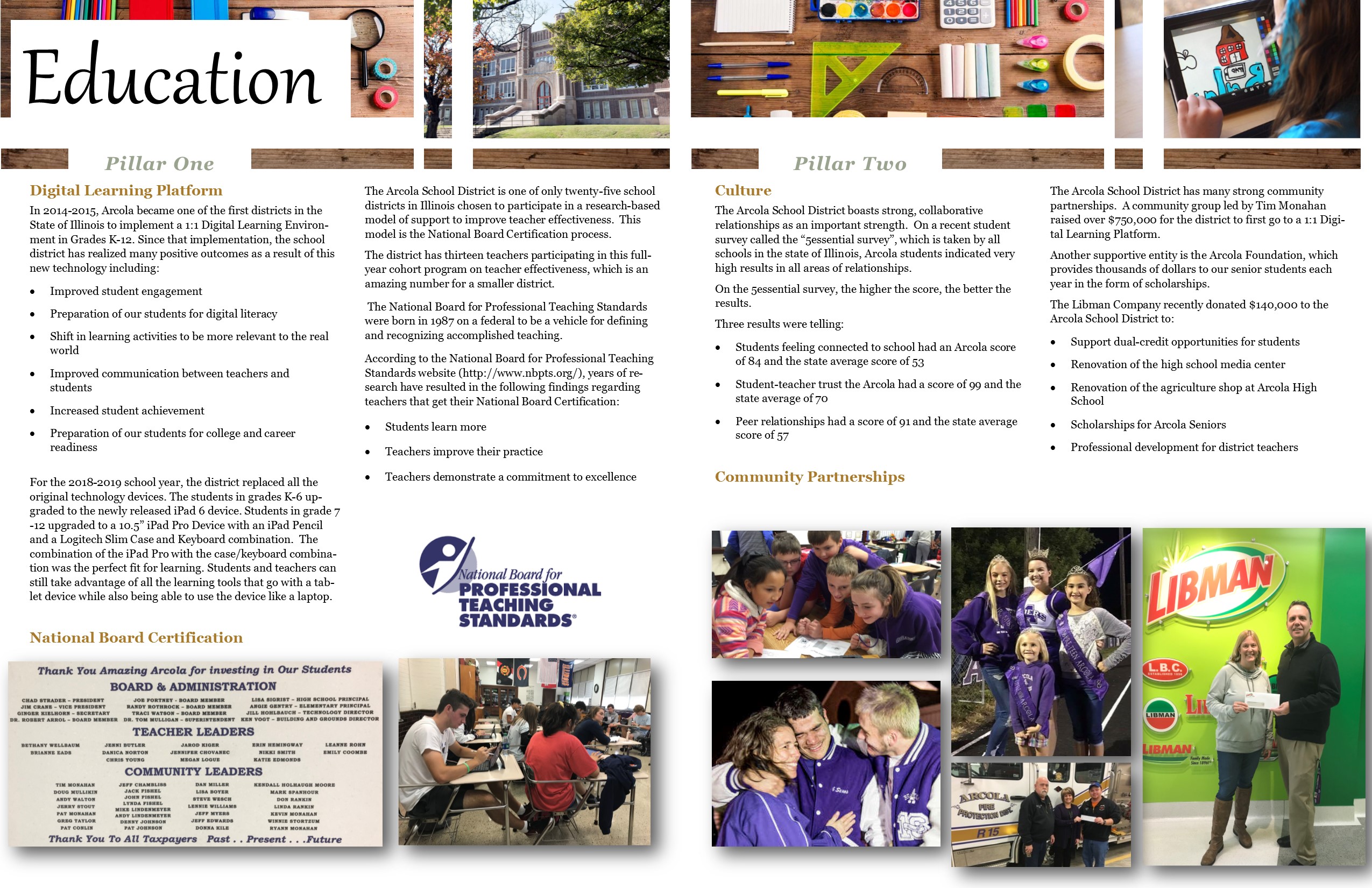 Arcola Community & Economic Development Arcola Chamber of Commerce